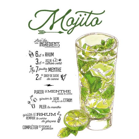 Plaque Recette Cocktail Mojito en aluminium - Plaque décorative