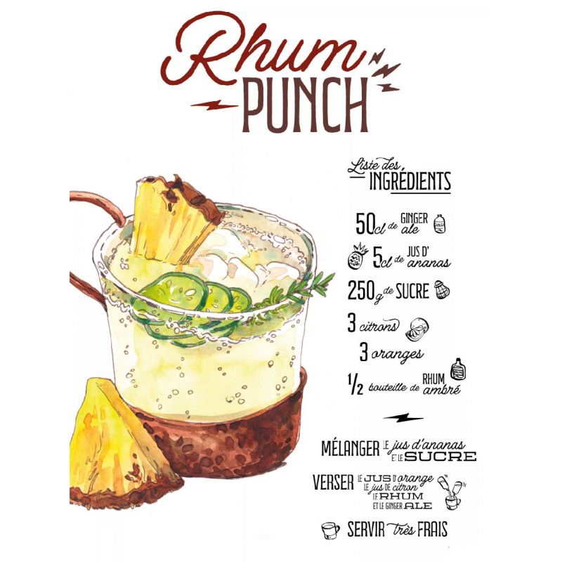 Plaque Recette Cocktail Rhum Punch en aluminium - Plaque décorative