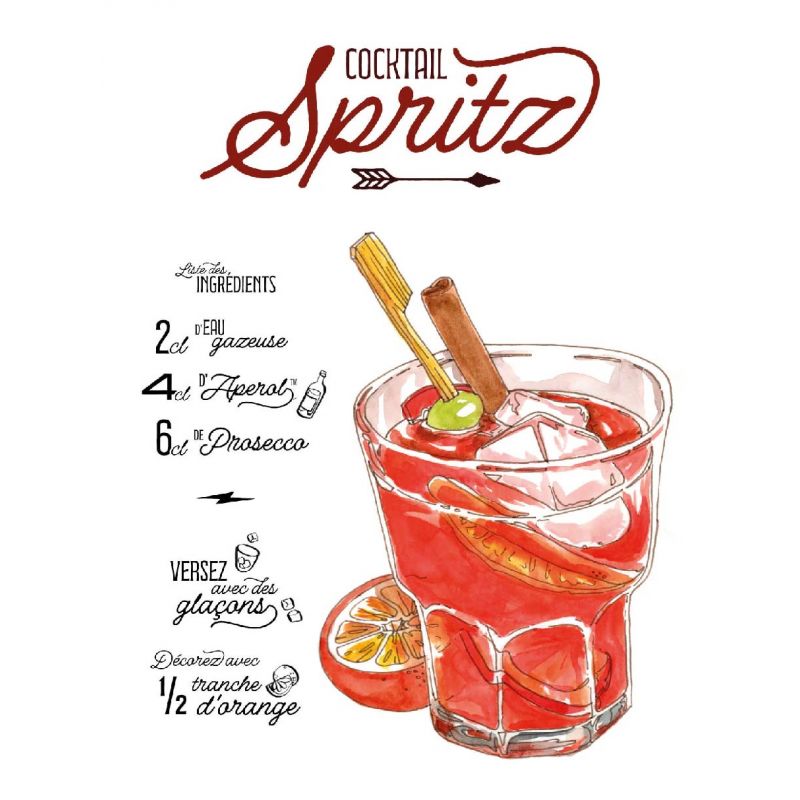 Plaque Recette Cocktail Spritz en aluminium - Plaque décorative