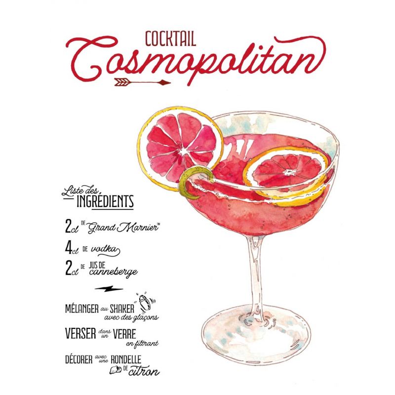 Plaque Recette Cocktail Cosmopolitan en aluminium - Plaque décorative