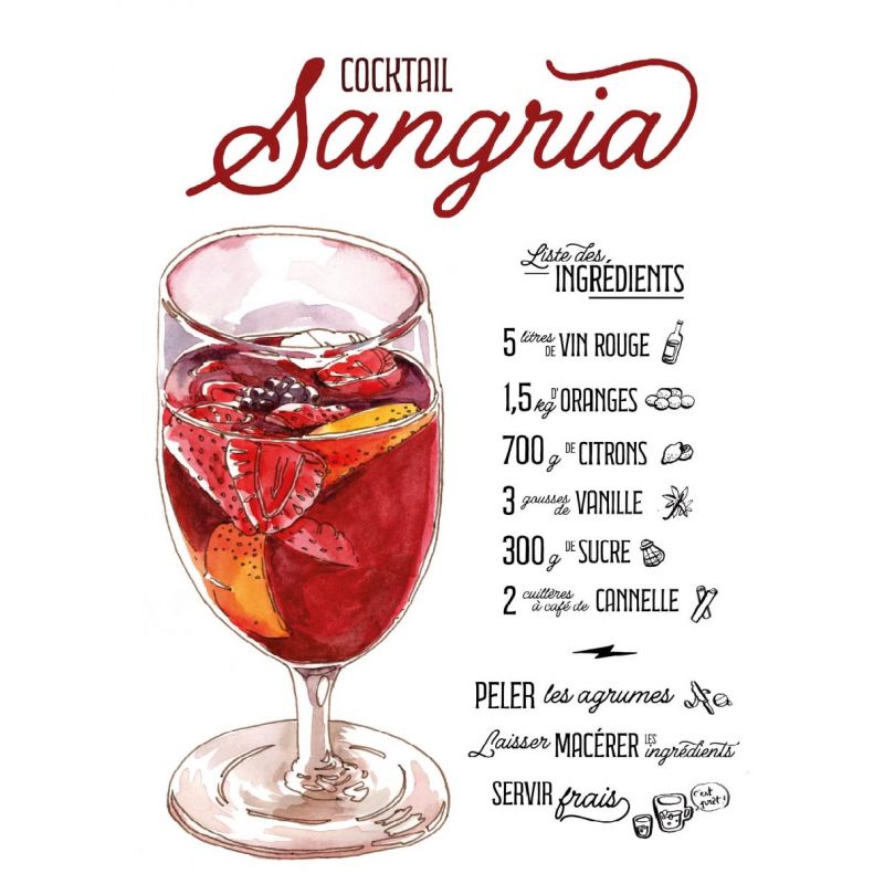 Plaque Recette Cocktail Sangria en aluminium - Plaque décorative